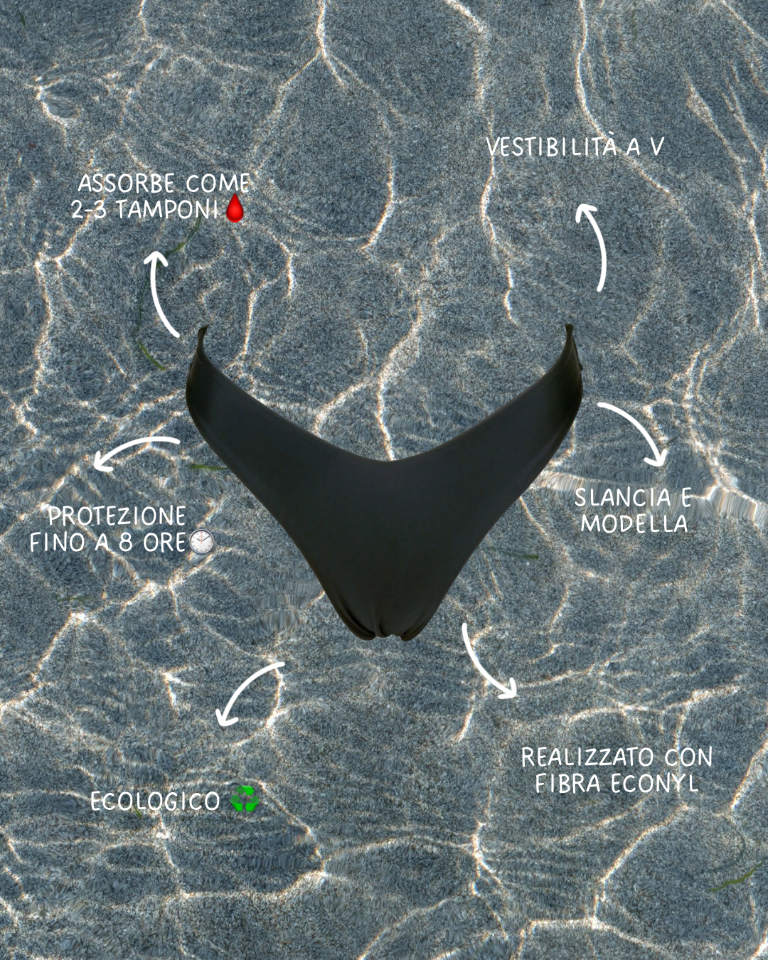 VIVA COSTUME MESTRUALE NERO